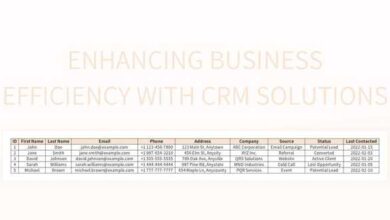 Best Paid CRM Software: Enhancing Business Efficiency